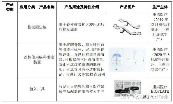 创新突破！3D打印PEEK颅骨假体获批上市，推动第二类医疗器械销售新浪潮